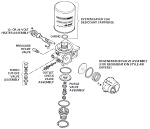 dryer wabco saver meritor purge rebuild governor dryers anythingtruck replaces maintenance ss1200 exploded