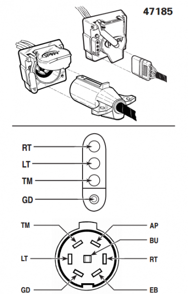 4-Way Flat to 4-Way Flat and 7-Way RV Blade, Hoppy Multi-Tow 7:4 Adapter